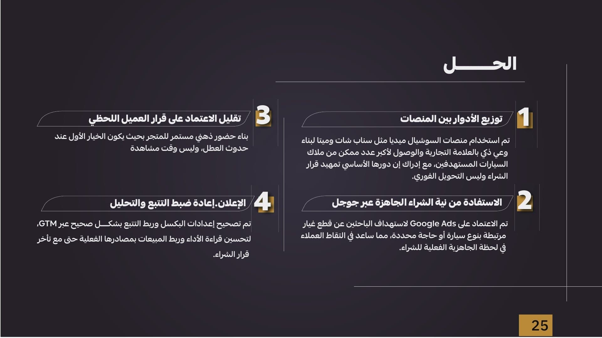 الشريحة 4 من دراسة متجر قطع غيار سيارات