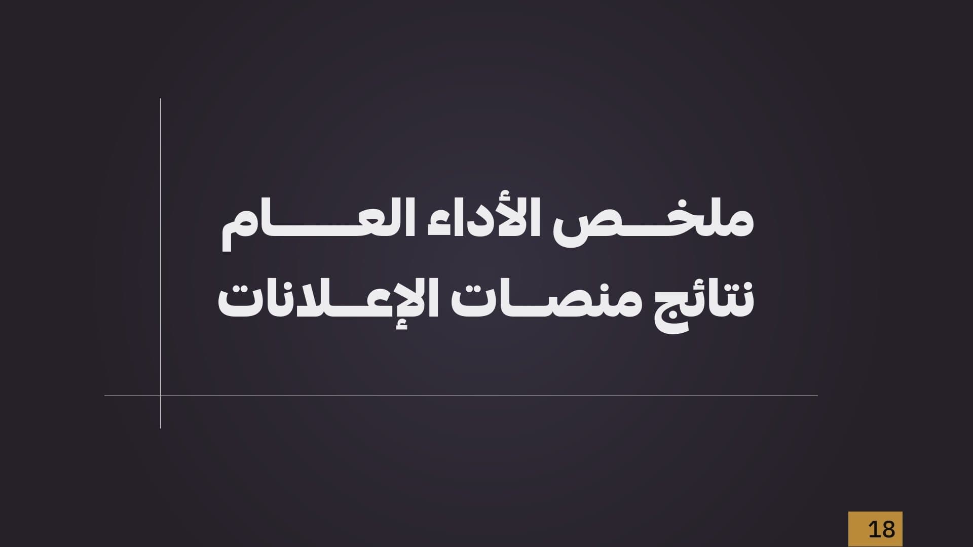 الشريحة 4 من دراسة متجر عود وعطور إلكتروني