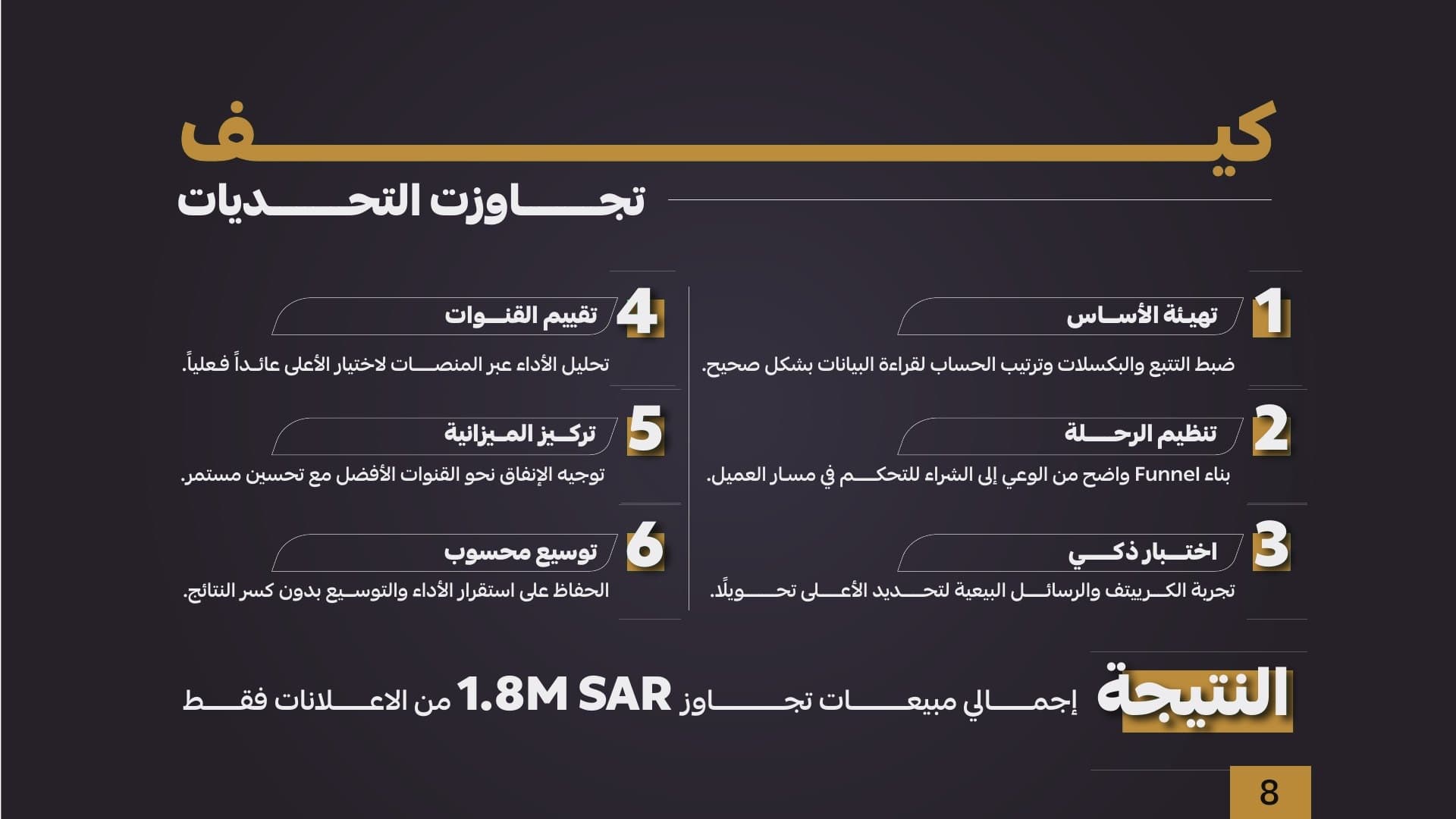 الشريحة 3 من دراسة متجر صيدلية ومستحضرات تجميل